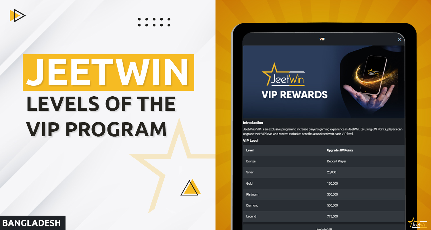 Jeetwin VIP program levels and their description